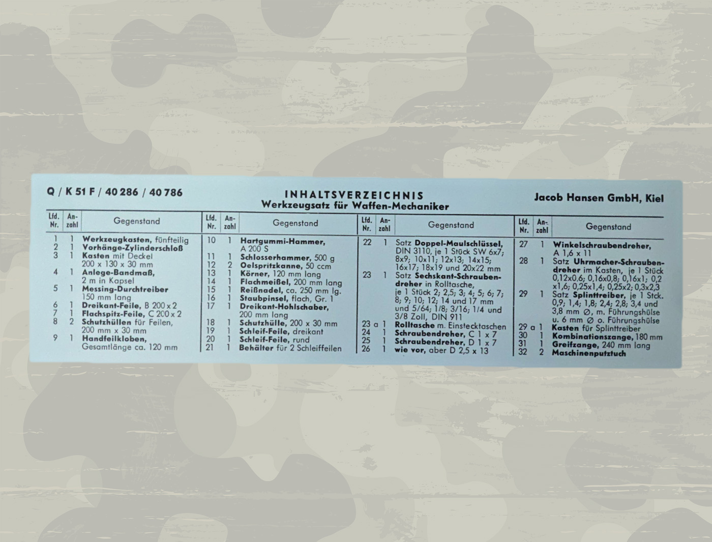 Produkt-1597s-WerkzeugkastenWaffenmechanikerListe